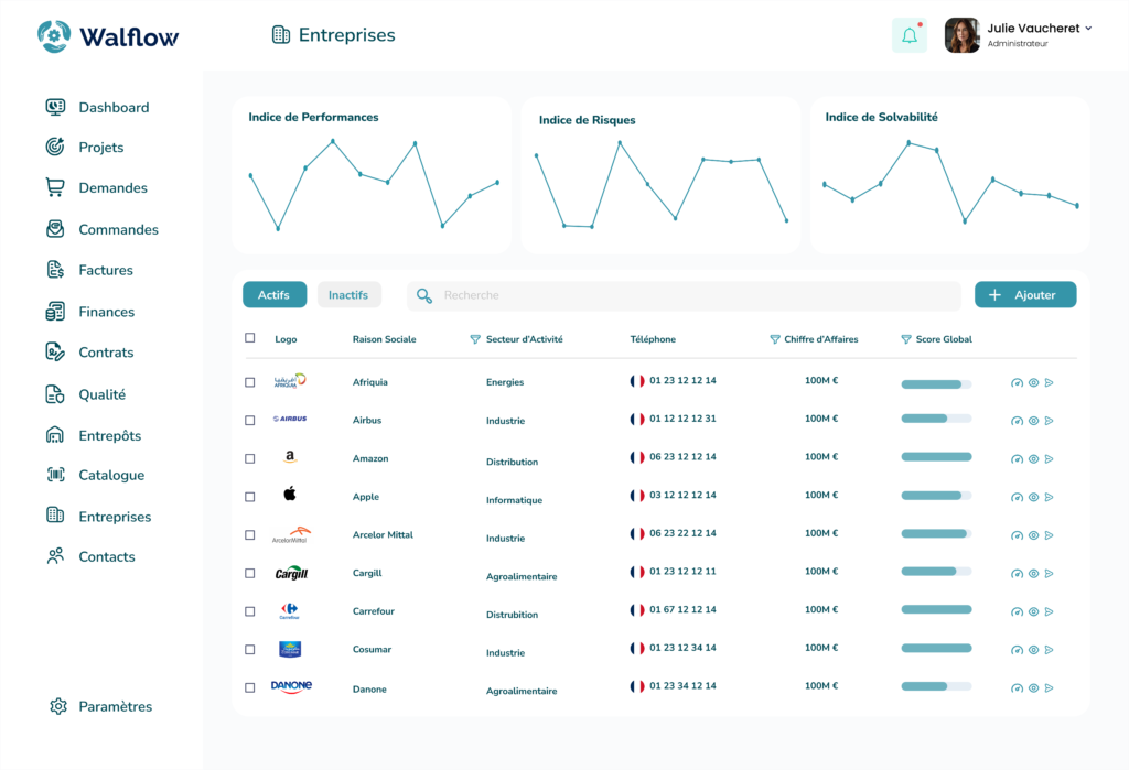Walflow Purchasing Software Platform, SRM - Supplier Management.